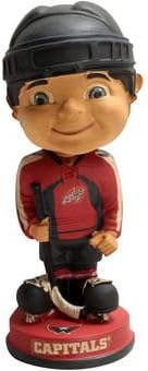 FOCO NHL Vintage Bobble