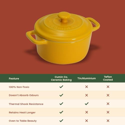 Image of CUMIN CO. Ceramic Mini Cocottes | Set of 2 | Non Toxic Bakeware | Enamel Coated Mini Pot for Lava Cake | Free Accessories | Induction, Micro & Oven Safe | Color: Rust