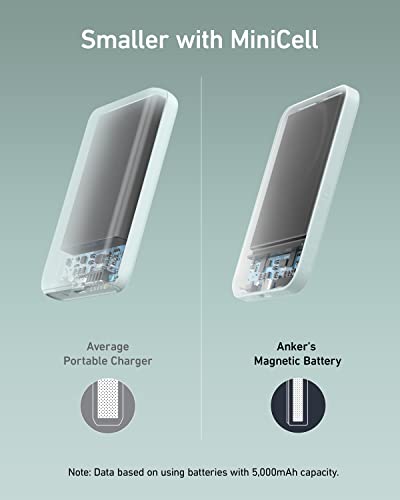 image for Anker 621 Magnetic Portable Charger (MagGo), 5,000mAh Wireless Power B