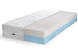 Trivando Aloe Twix Kaltschaummatratze 7 Zonen H3/H4 | Orthopädische HR-Schaum Matratze mit Aloe Vera Bezug | Beidseitig, Atmungsaktiv & Antiallergisch, 21 cm Hoch (140 x 200 cm)