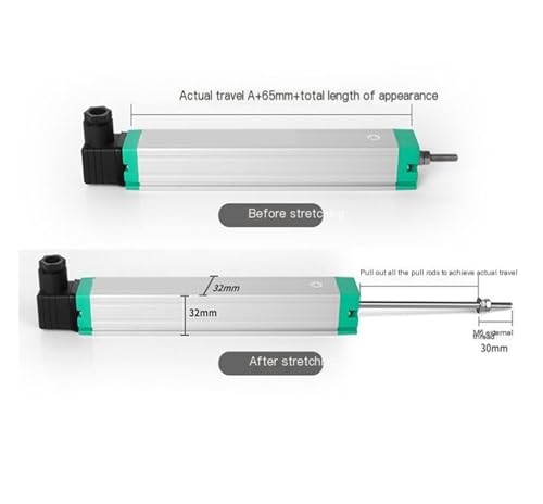 Sensor de desplazamiento lineal que elimina descalibraciones en moldes de 900mm 3