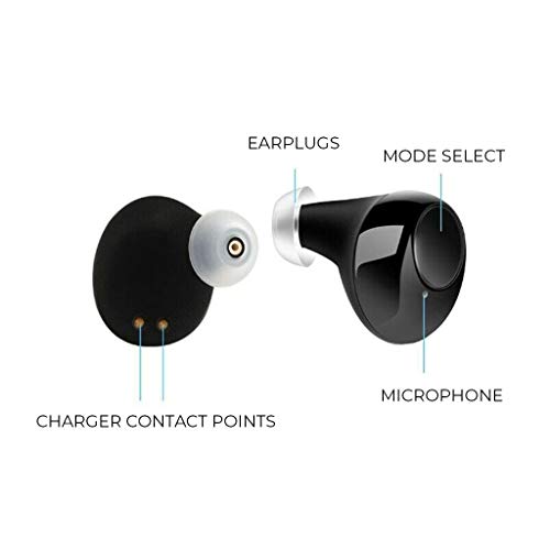 Personal Hearing Aid, in The Canal (ITC) in Ear Hearing Aid, Rechargeable Modern Style Charge Case with Replacement Domes (Pair)