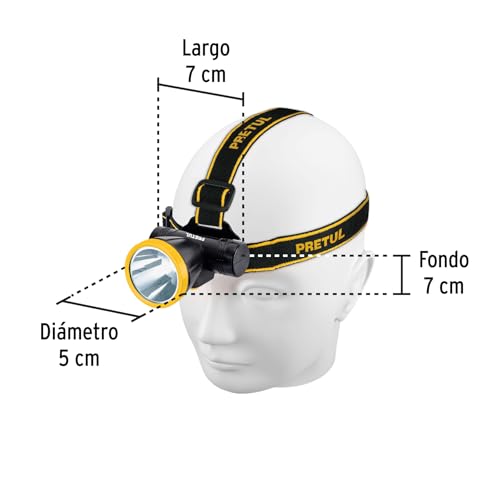 Iluminación, Tools Imagen adicional