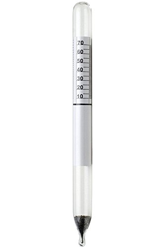 Best Lab Hydrometers