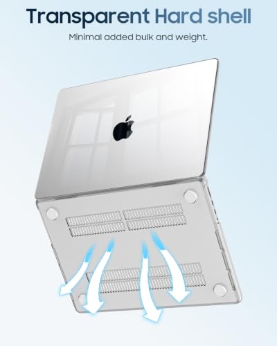Fintie Hülle Kompatibel mit MacBook Pro 16 Zoll M5 M4 M3 M2 M1 Pro/Max – Ansicht 6