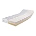 Produktbild RAVENSBERGER Duo-VISCO® 80 Thermoelastische Premium-Visco-Matratze H2/3 RG 80/50 (50-110kg) Made IN Germany - 10 Jahre Garantie Baumwoll-Doppeltuch-Bezug 80 x 200 cm