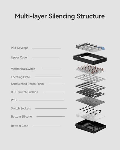 Kisnt Mechanical Number Pad,Hot Swappable Numpad Wired USB 17 Keys Keypad White Backlit Numeric Keypad with PBT Keycaps for Laptop PC Compact Keyboards (Black, Brown Switch)