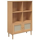 【Beaucoup d'espace de rangement :】 la bibliothèque avec portes offre un grand espace de rangement pour garder vos magazines, livres, objets décoratifs et autres objets indispensables au quotidien bien organisés et à portée de main.