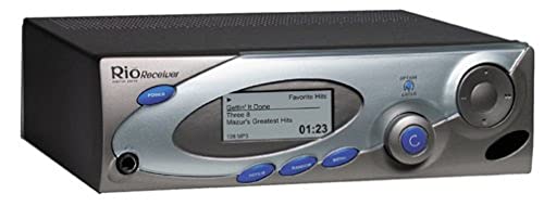 Rio Digital Audio Receiver with Rio Digital Audio Connector (PCI)