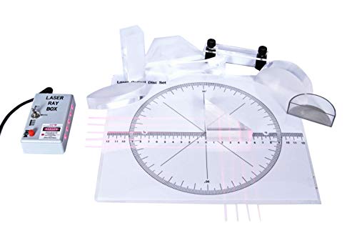 Laser Ray Box and Lenses