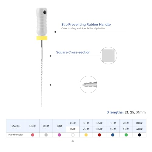 Jmu 21518008 Endodontic Root Canal K Files thumb #6