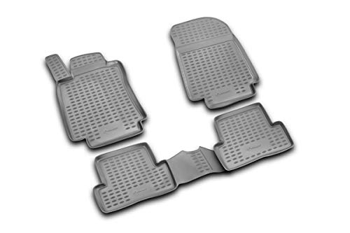 Tapis de Sol Caoutchouc Renault Clio III Anti Glisse | Remplacement Usure Moquette Clio 3 mk3