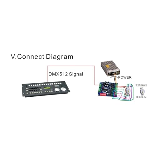 Décodeur DMX512 3 canaux pour bande LED contrôleur à courant constant 350mA WS-DMX-HLB