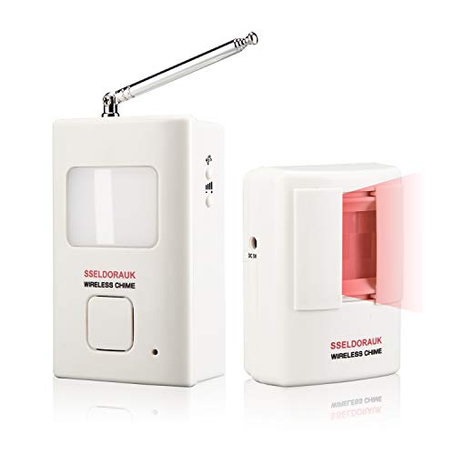 Best Dog Bark Alarm Motion Sensor