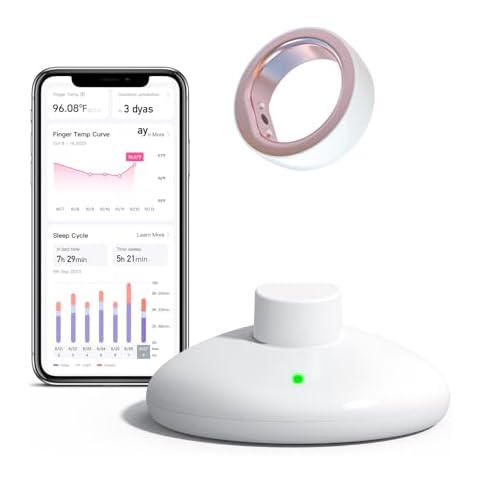 femometer Ring for Fertility and Ovulation Monitor Tracking - Size First with femometer Sizing Kit - App Auto-Sync - Period & BBT Tracker - Sleep Analysis for Women - Rechargeable & Waterproof Size 8 Cover