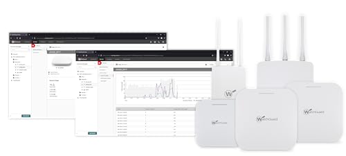 Image of Total Security Suite for WatchGuard Firebox T15-W - 1 Year License - Complete Security Suite - IntelligentAV, APT Blocker, DNSWatch, EDR Core, Cloud Visibility (WGT16351)