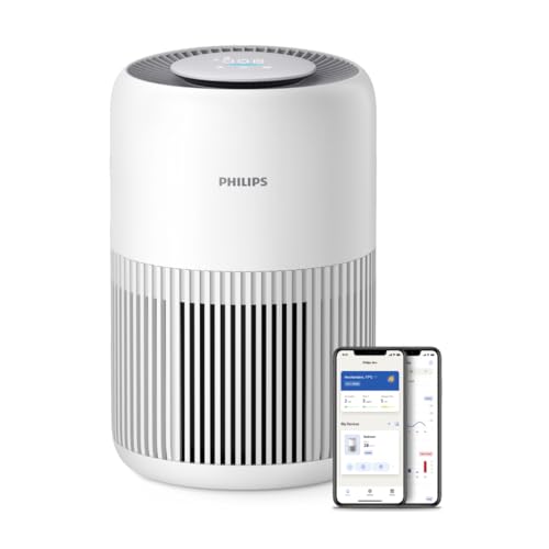 Purificatore d'aria Philips Serie 900, filtro HEPA NanoProtect + carbone attivo, CADR 250m³/h per allergici 65m², silenzioso, intelligente ed efficiente dal punto di vista energetico (AC0950/10)