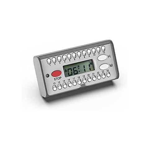 Fullicon Electronic Pill Reminder, Multiple Alarm Medication with 6 Alarms A Day Cover