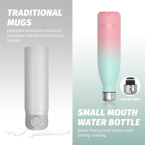 Image of WATERSY Stainless Steel Water Bottle, 17oz /500ml Insulated Pink Bottle Keeps Drink Cold and Hot, BPA Free for School, Gym, Travel, Sports
