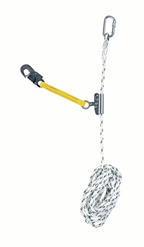 Honeywell Safety Products, 1011190 Miller rinvio