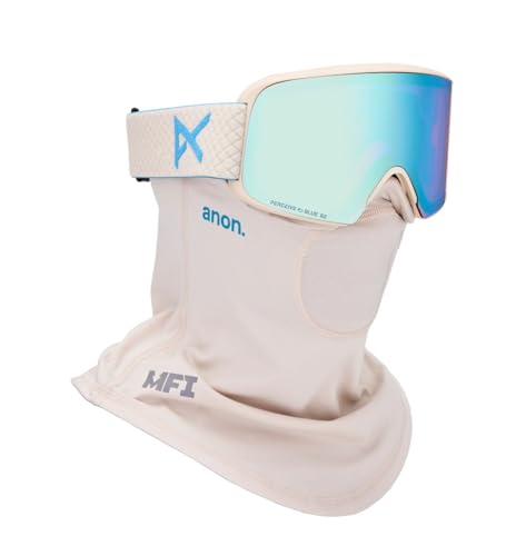 Anon (Am) M6 Xm[S[O + {[iXY + MFItFCX}XN + P[X(t[:I[c, Y:Perceive Variable Blue) XyAY:Perceive Cloudy Pink)