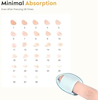Gleva Mini Finger Puffs 6 pcs Finger Triangle Makeup Puff, Blender Sponge, Soft Cosmetic Finger Mini Powder Puff, Perfect for Foundation, BB Cushion, Cream, Concealer & Powder