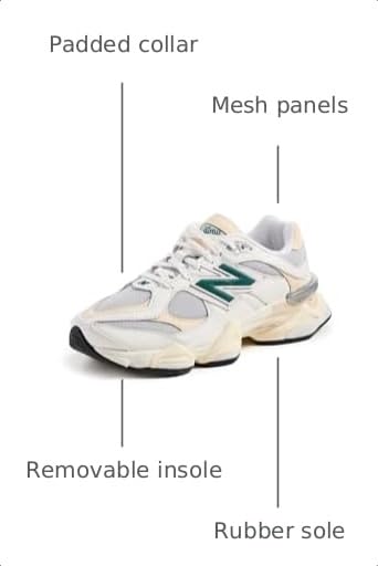 Image of New Balance Men's 9060 Sneakers