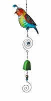 Algopix Similar Product 6 - Continental Art CAC10387B Quail Wind