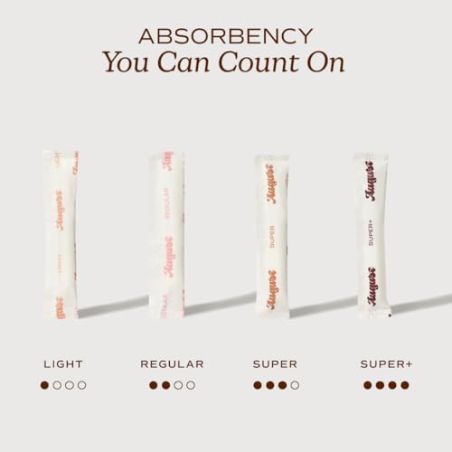 August Regular and Super Tampons - Easy-Glide Long Applicators - 36-Pack (18 + 18) 100% Organic Cotton Tampons for Women, Non-Toxic, Fragrance-Free, and Hypoallergenic - Image 8