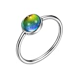 Ello Elli Minimalist Style Stainless Steel Mood Ring (S, 6)