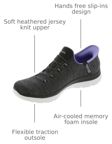 Image of Skechers Women's Summits-Everyday Set Hands Free Slip-ins Sneaker