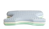 Memory Foam CPAP Pillow with Green Tea and Blue Gel Infusion - double-sided with adjustable height and special cut outs for CPAP Mask to avoid pressure. - Image 5