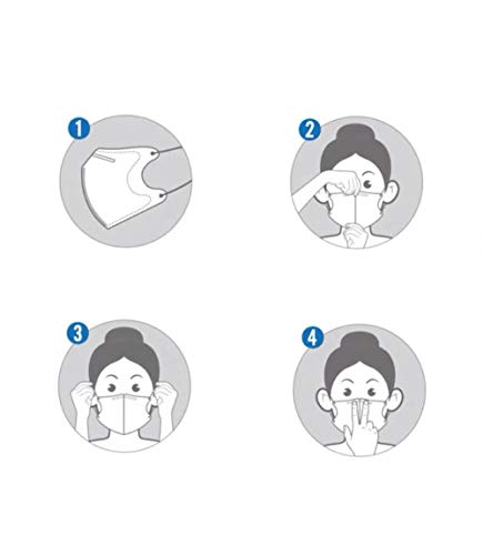 Einweg-Gesichts- und Mundschutz, 200 Stück dreischichtiges, schmelzgeblasenes Vlies, antibakterielle Mittel, dick und atmungsaktiv, zuverlässiger Schutz beim Ausgehen- – Bild 8