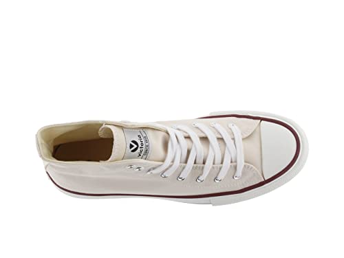 victoria 106500