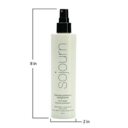 Sojourn Thermal Protection Straightener 8.5 Oz #TOP1