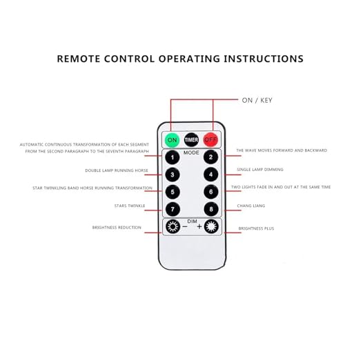 Variateur LED 5V USB télécommande contrôleur circuit ruban lumineux LED