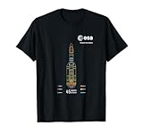 ESA European Space Agency Ariane 1-6