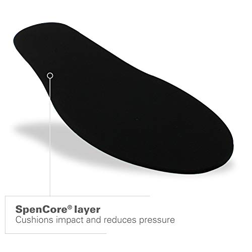 Spenco Comfort Insole #5 12/13 #TOP2