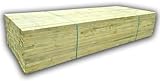 3x2 Treated Timber C16/C24 75x47mm 4.8m (10 Lengths)
