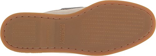 Sperry