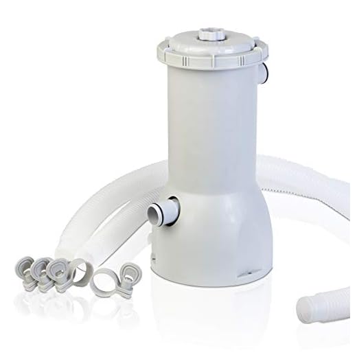 Gre Cfaq35 - Filtro De Cartucho Aqualoon 3.5 M³/H Para Piscinas Elevadas. Filtración Eficiente Y Reutilizable