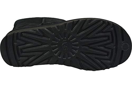 UGG DECKERS Outdoor Corp.