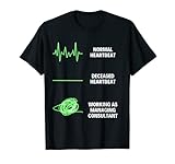 Funny Managing Consultant Sayings