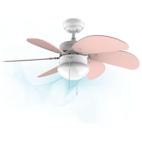 Ventilateur de plafond Cecotec EnergySilence 3600 Cover
