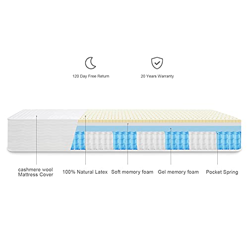 Sunrising Bedding 10 Inch Natural Latex Full Hybrid Mattress, Gel Memory Foam Mattress With Pocket Coil, Medium Firm, Sleep Cooling, Certipur-Us Certified, 120 Night Trial, 20 Years Warranty #TOP1