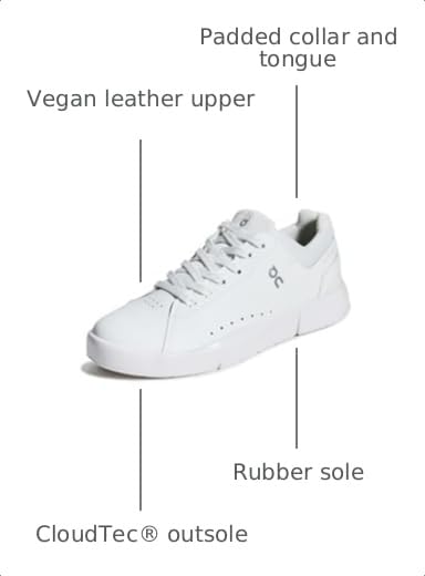 Image of On Women's The Roger Advantage Sneakers
