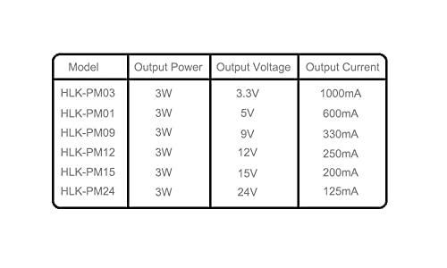 Mini module d'alimentation de tension stable 220V vers 9V PM09 compact - 6