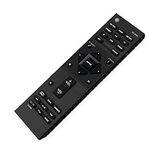 VINABTY RC-933R Remote Control Compatible with Pioneer AV Receiver SX-S520D VSX-S520D VSX-S520 SX-S30 SX-S30DAB VSX-S30 VSXS30 VSXS520D VSXS520 SXS30 SXS30DAB - Image 3