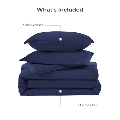 Litanika Indigo Twin XL Comforter Set, 2 Pieces Extra Long Dorm Bedding by Litanika - Used condition - Image 7