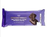 Marks & Spencer